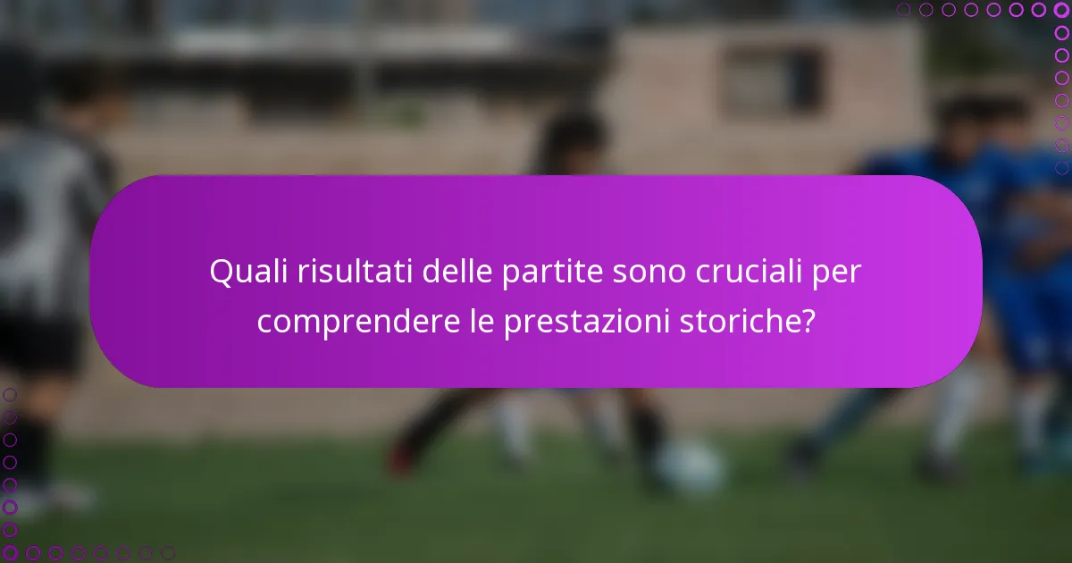Quali risultati delle partite sono cruciali per comprendere le prestazioni storiche?